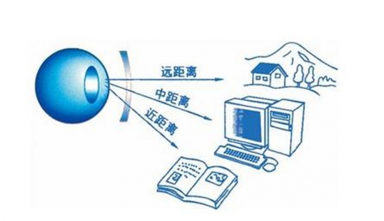 美麗島多焦鏡：用手機發(fā)信息成了奢侈，六十歲的困惑看他怎么解決