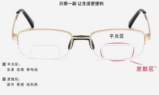 漸進(jìn)老花鏡對(duì)眼睛好不好？