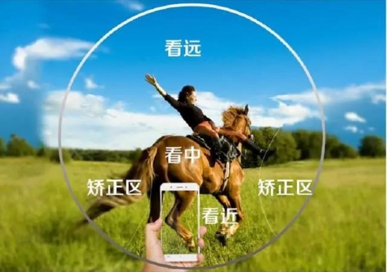 美麗島多焦鏡：這個(gè)明凈新春，以時(shí)間為軸，扶搖直上