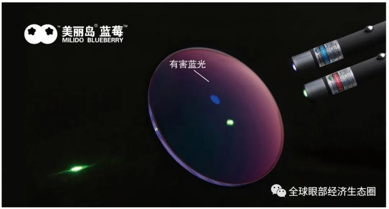 中老年人怎么配老花眼鏡才合適？