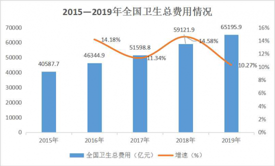 美麗島：誰來為3.9億近視老花眼負(fù)責(zé)？